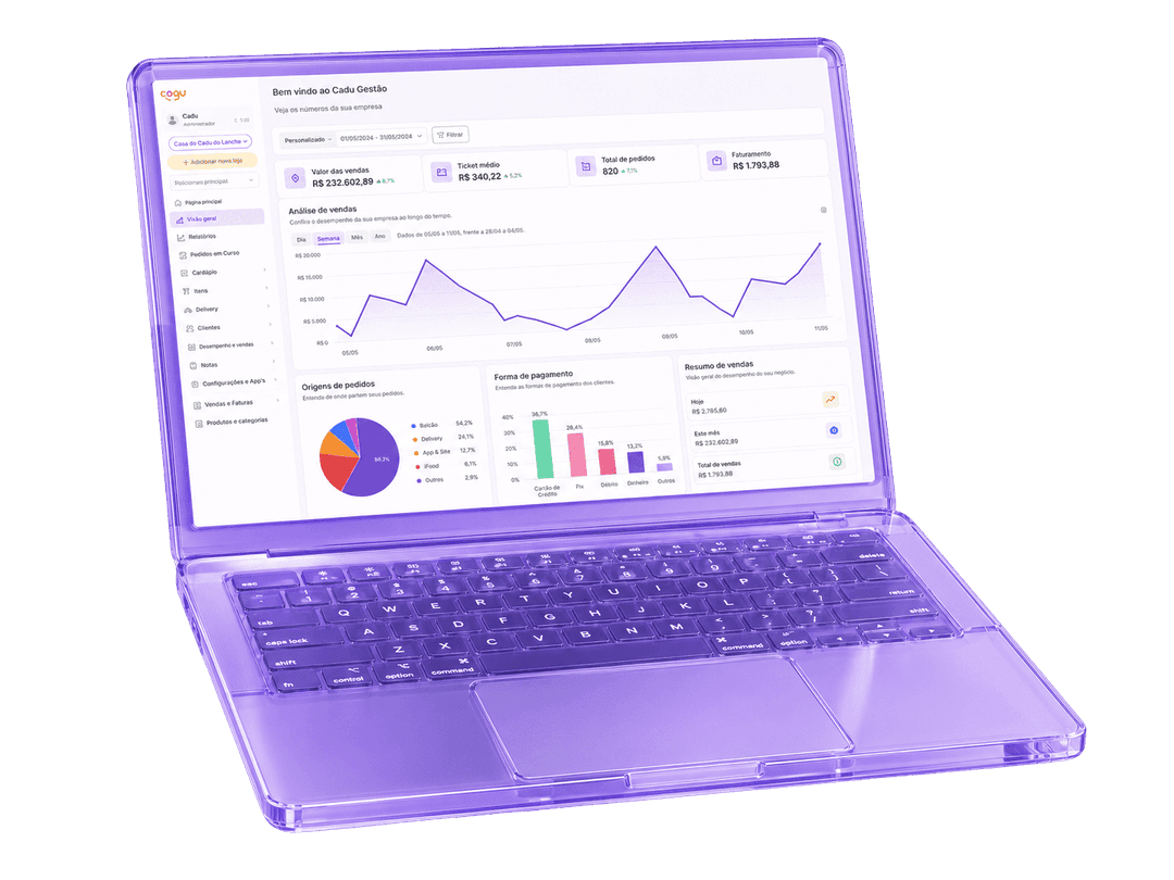 Notebook com dashboard de gestão Cooki